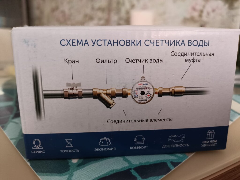 Комплект для подключения счетчика воды