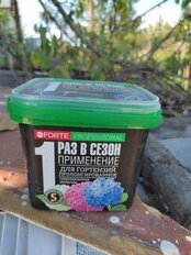 1 от пользователя