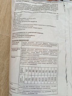 Грунт Яркий Цвет, для декоративно-цветущих растений, 10 л, Pro-mix - фото 4 от пользователя